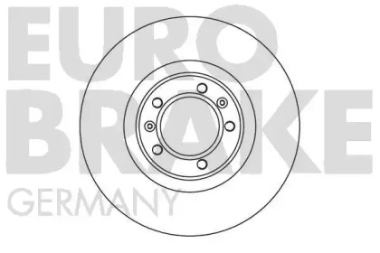 Тормозной диск EUROBRAKE 5815201012