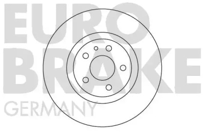 Тормозной диск EUROBRAKE 5815201014