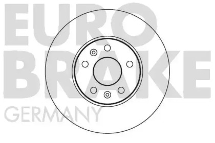 Тормозной диск EUROBRAKE 5815201906