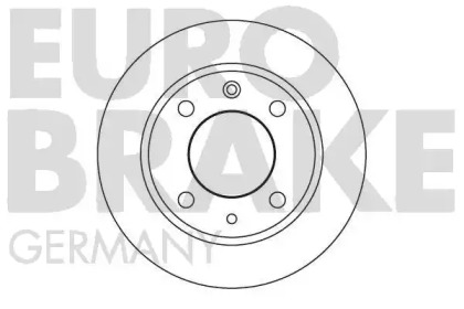 Тормозной диск EUROBRAKE 5815201914