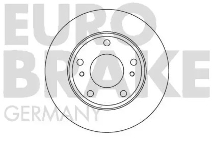 Тормозной диск EUROBRAKE 5815202254