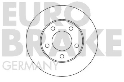 Тормозной диск EUROBRAKE 5815202521