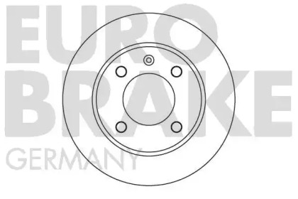 Тормозной диск EUROBRAKE 5815202525