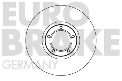 Тормозной диск EUROBRAKE 5815202532