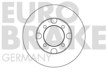 Тормозной диск EUROBRAKE 5815203217