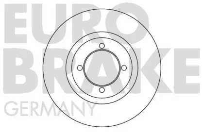 Тормозной диск EUROBRAKE 5815203615