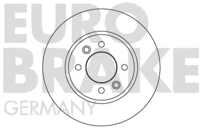 Тормозной диск EUROBRAKE 5815203924