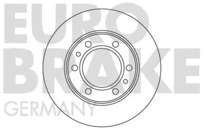 Тормозной диск EUROBRAKE 5815204524