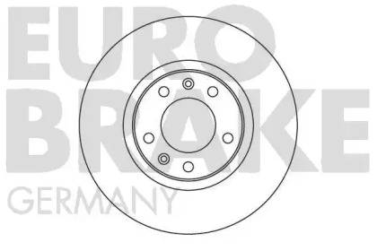 Тормозной диск EUROBRAKE 5815209920