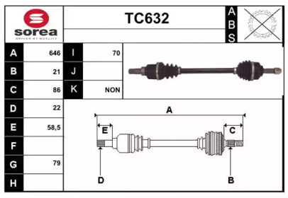 Вал SERA TC632