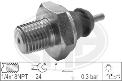 Переключатель WILMINK GROUP WG1492360