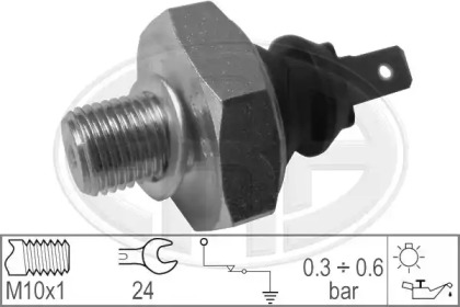 Переключатель WILMINK GROUP WG1492477