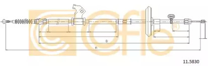 Трос COFLE 11.5830