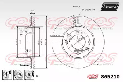 Тормозной диск MAXTECH 865210.6980