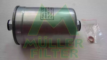 Фильтр MULLER FILTER FB189