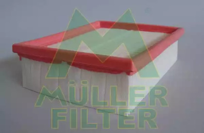 Фильтр MULLER FILTER PA274