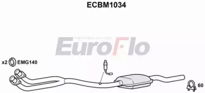 Катализатор EuroFlo ECBM1034