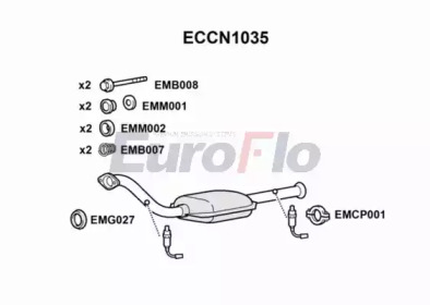 Катализатор EuroFlo ECCN1035