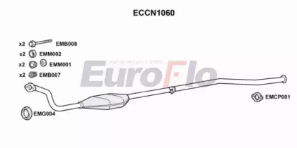 Катализатор EuroFlo ECCN1060