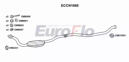 Катализатор EuroFlo ECCN1065