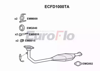 Катализатор EuroFlo ECFD1000TA