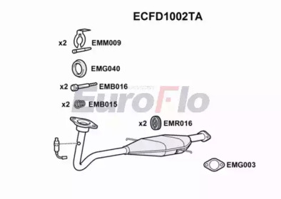 Катализатор EuroFlo ECFD1002TA