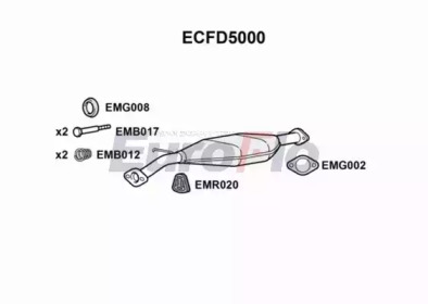 Катализатор EuroFlo ECFD5000