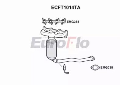 Катализатор EuroFlo ECFT1014TA