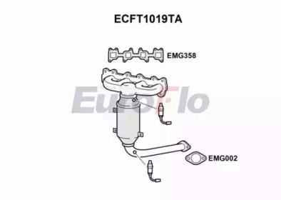 Катализатор EuroFlo ECFT1019TA