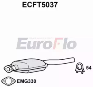 Катализатор EuroFlo ECFT5037