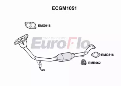 Катализатор EuroFlo ECGM1051