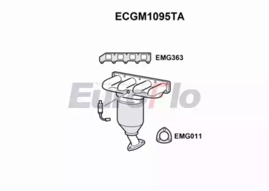 Катализатор EuroFlo ECGM1095TA