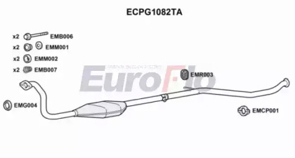 Катализатор EuroFlo ECPG1082TA