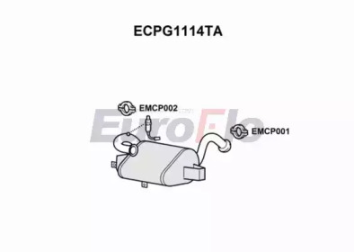 Катализатор EuroFlo ECPG1114TA