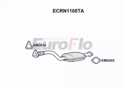 Катализатор EuroFlo ECRN1105TA