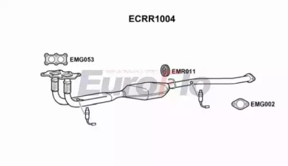 Катализатор EuroFlo ECRR1004