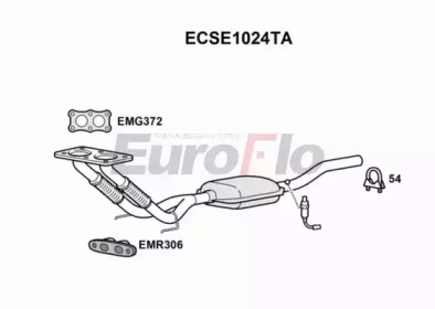 Катализатор EuroFlo ECSE1024TA