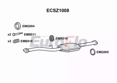 Катализатор EuroFlo ECSZ1008