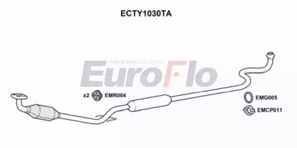 Катализатор EuroFlo ECTY1030TA