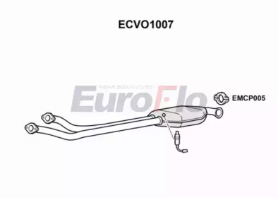 Катализатор EuroFlo ECVO1007