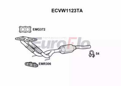 Катализатор EuroFlo ECVW1123TA