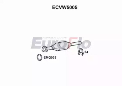 Катализатор EuroFlo ECVW5005