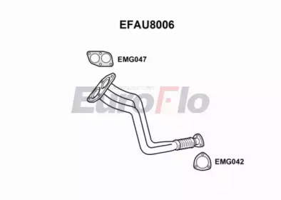 Трубка EuroFlo EFAU8006