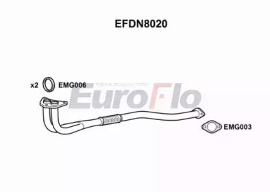 Трубка EuroFlo EFDN8020