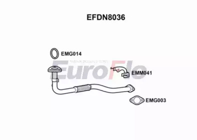 Трубка EuroFlo EFDN8036