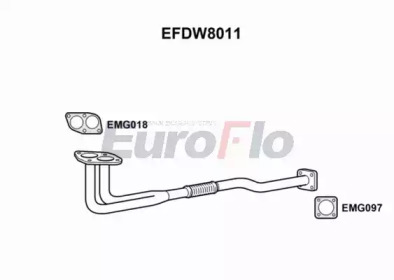 Трубка EuroFlo EFDW8011