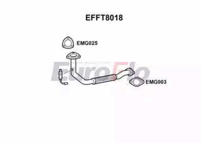 Трубка EuroFlo EFFT8018