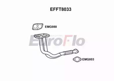 Трубка EuroFlo EFFT8033