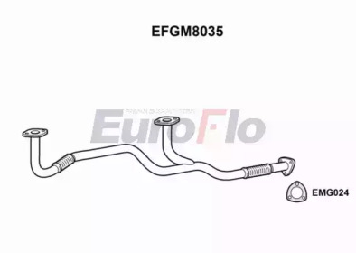 Трубка EuroFlo EFGM8035