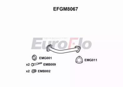 Трубка EuroFlo EFGM8067